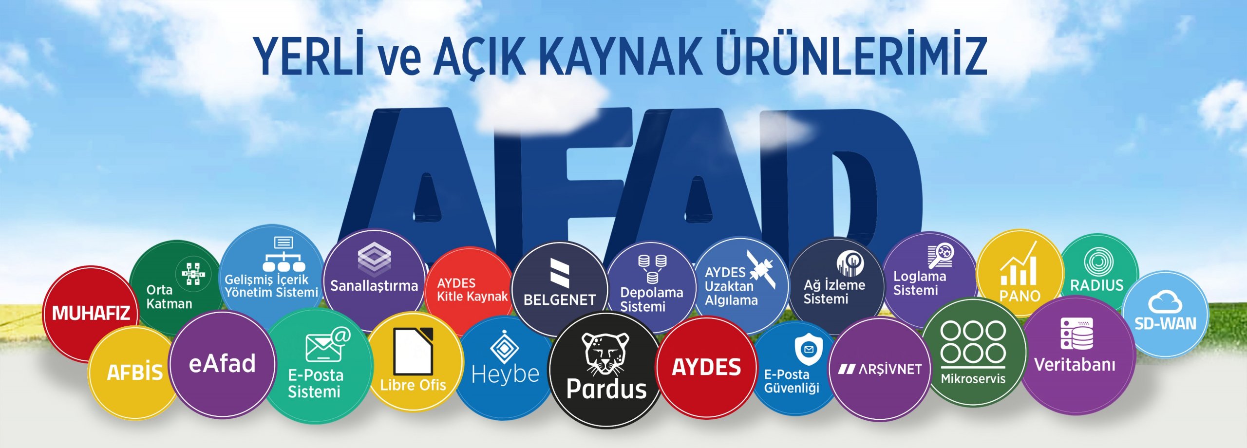 AFAD Uygulamalarımız