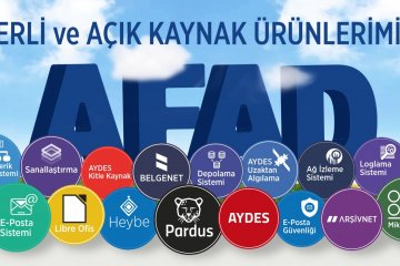 AFAD Uygulamalarımız