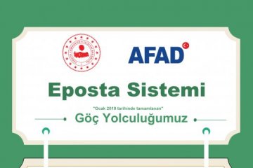 Eposta Sistemi Göç Yolculuğumuz