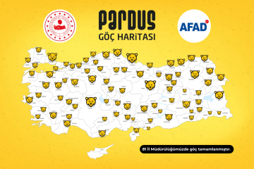 Pardus Göç Haritamız